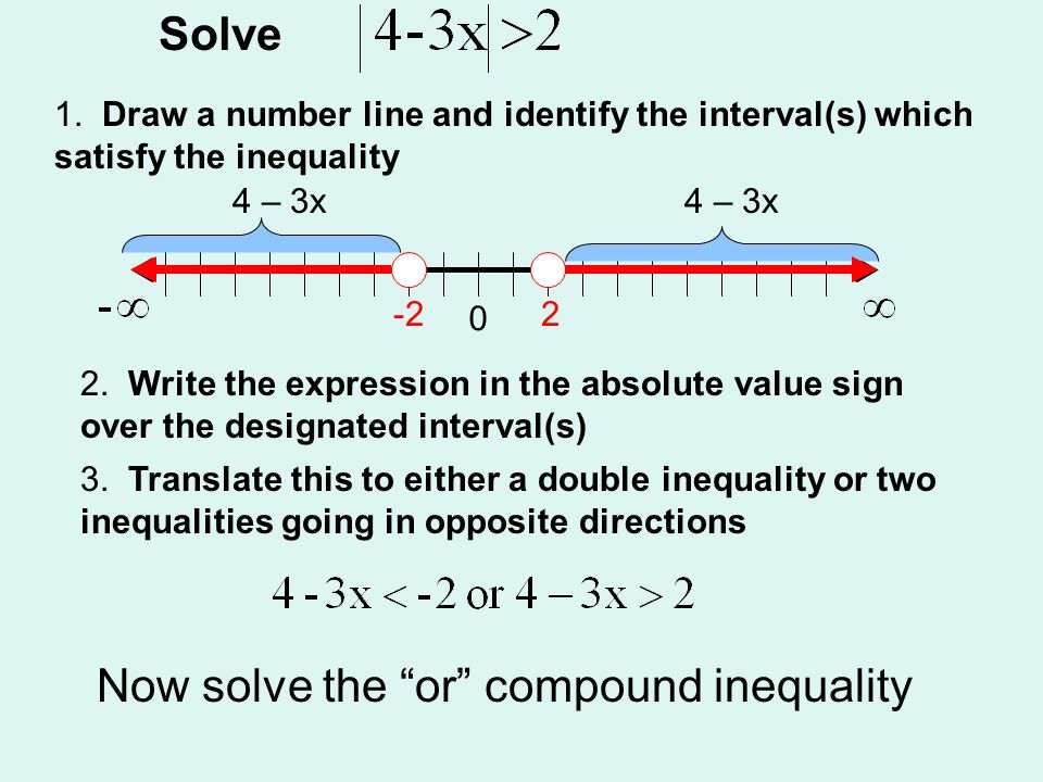 Solving absolute value equations and inequalities